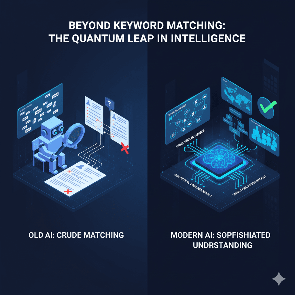 Chart showing cost decline of AI versus human sourcing