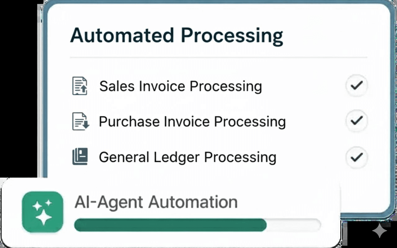 Finance Repetitive Tasks